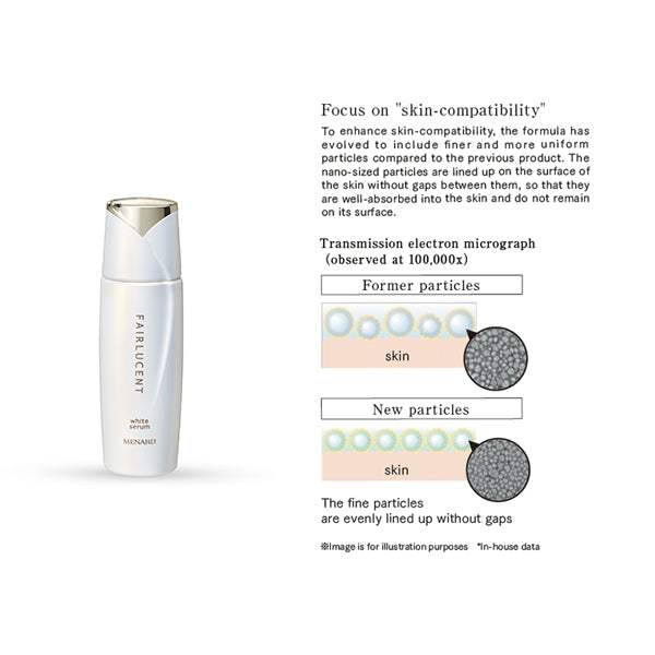 FAIRLUCENT BRIGHTENING SERUM